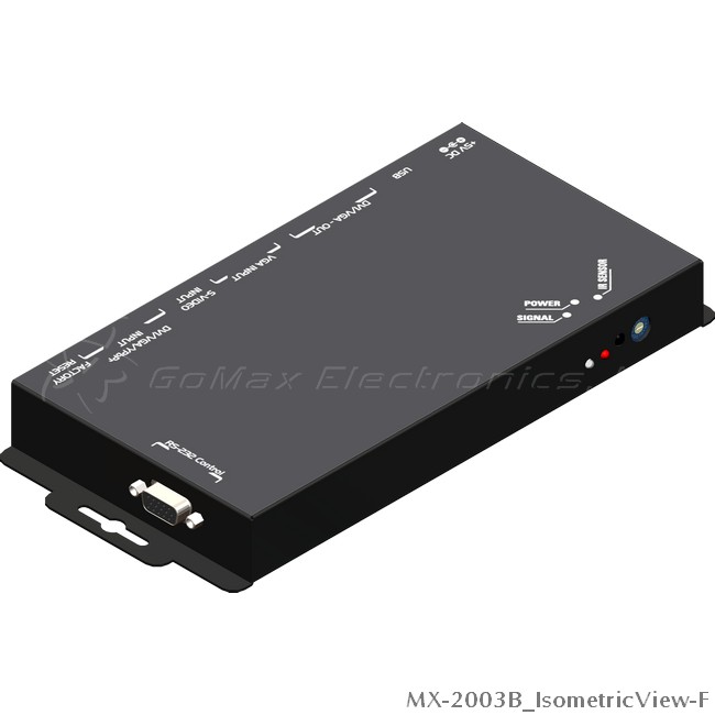Dual-view video processor | GoMax Electronics, Inc.